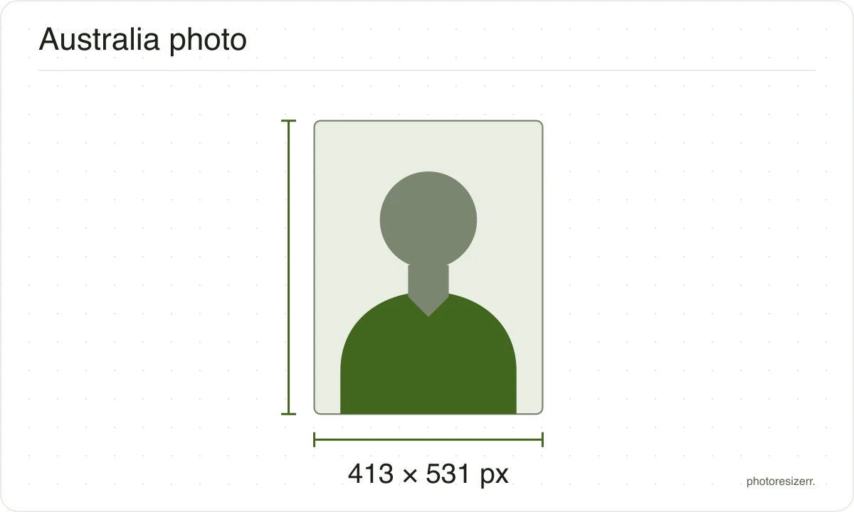 A neutral portrait silhouette in a 413 × 531 px frame matching this tool’s output preset.