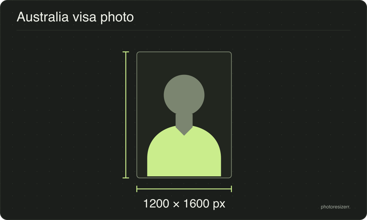 A neutral portrait silhouette in a 1200 × 1600 px frame matching this tool’s output preset.