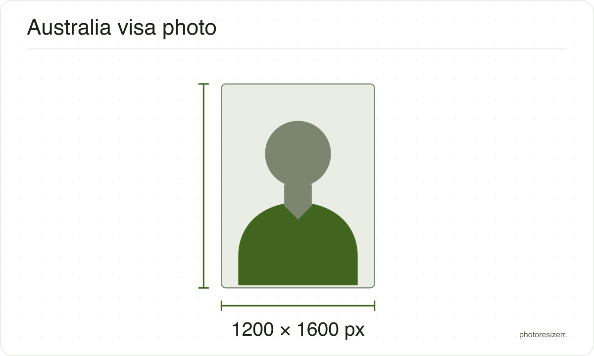 A neutral portrait silhouette in a 1200 × 1600 px frame matching this tool’s output preset.