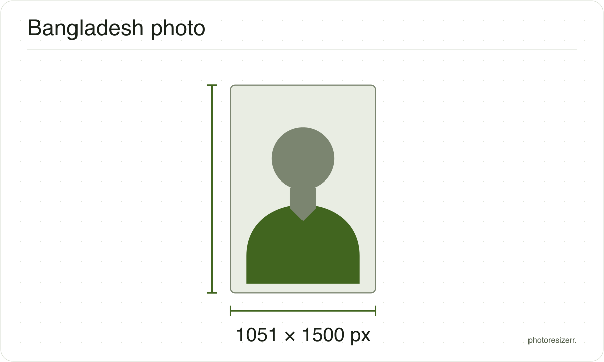 A neutral portrait silhouette in a 1051 × 1500 px frame matching this tool’s output preset.