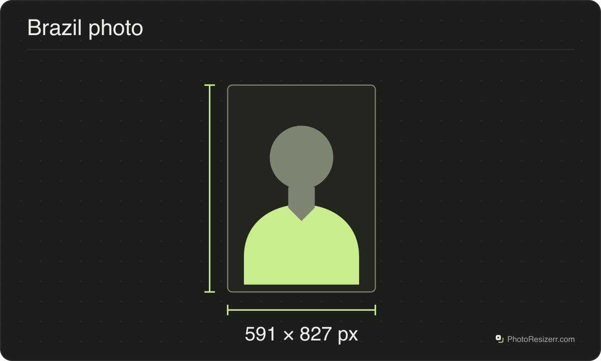 A neutral portrait silhouette in a 591 × 827 px frame matching this tool’s output preset.