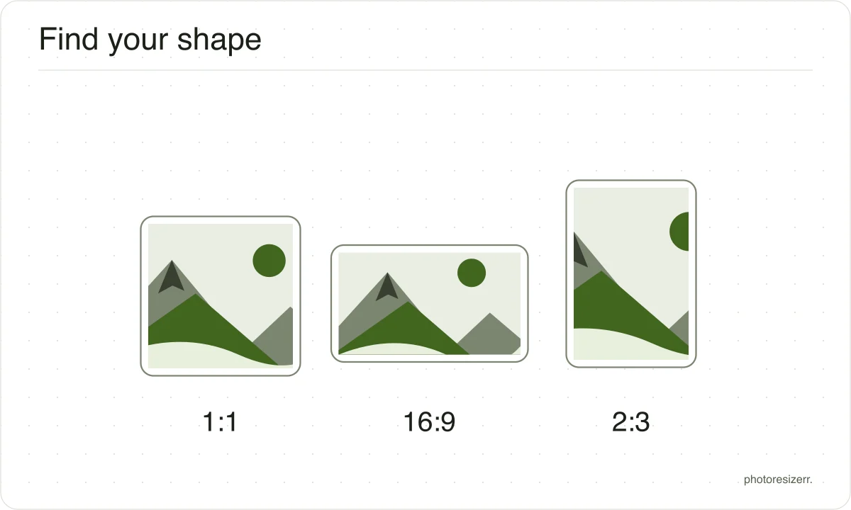 Square, landscape and portrait frames compare common image proportions.