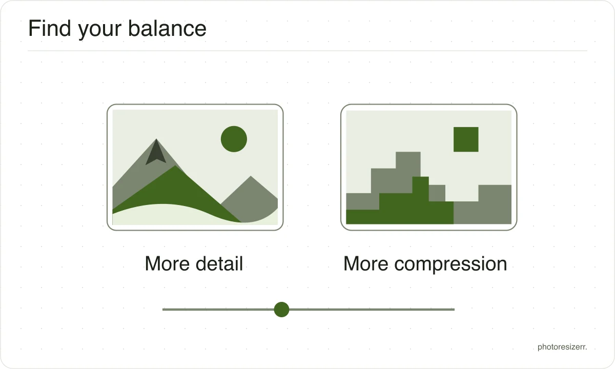 A detailed landscape and a simplified version demonstrate the tradeoff between detail and compression.