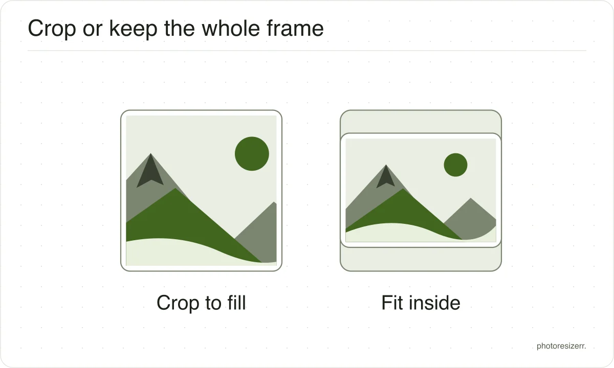 The same landscape fills a square by cropping, or fits inside it with space above and below.