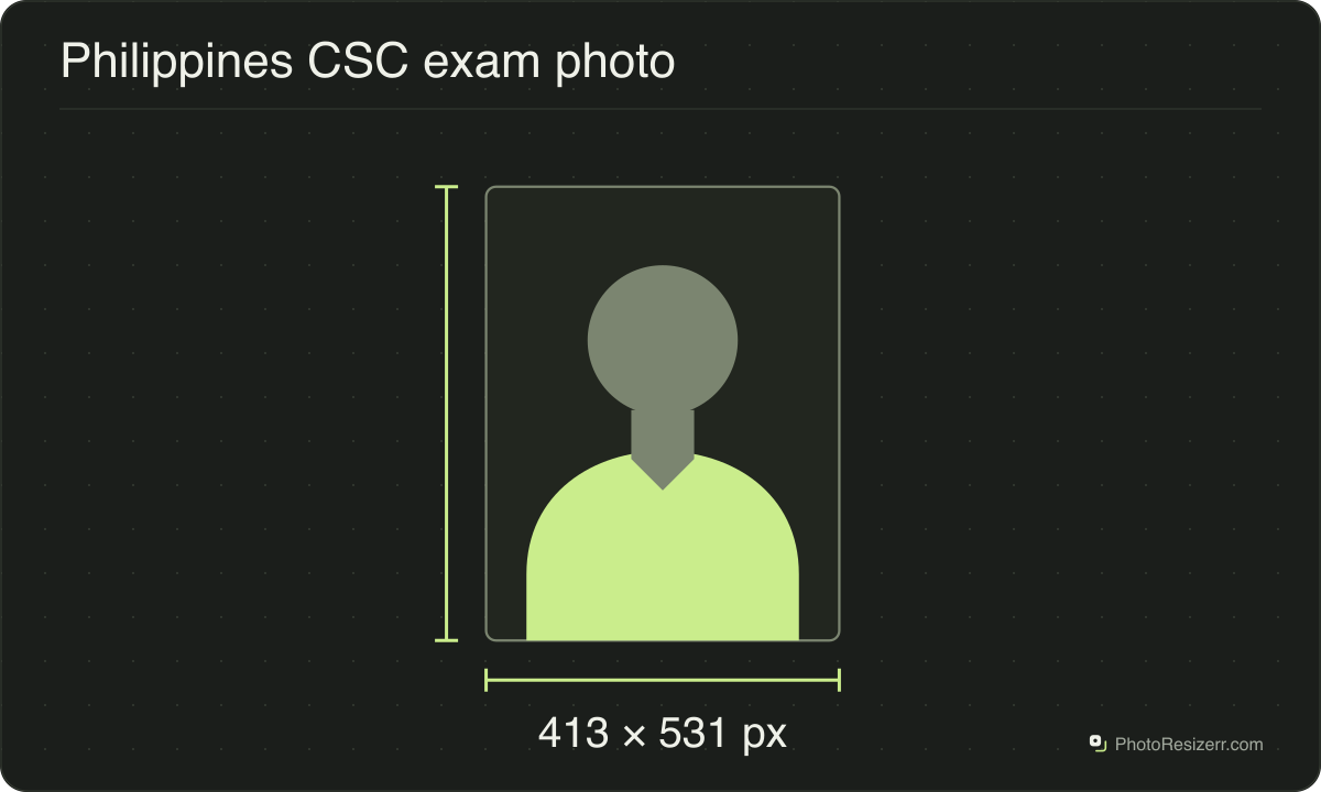 A neutral portrait silhouette in a 413 × 531 px frame matching this tool’s output preset.