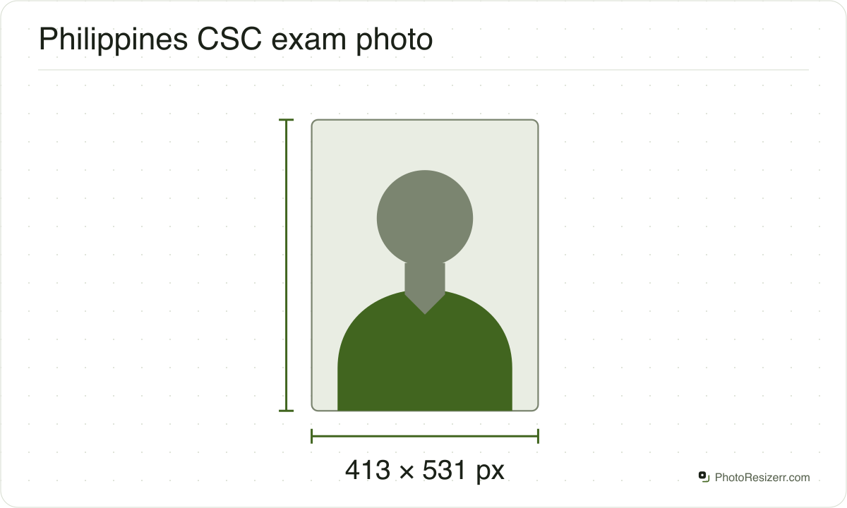 A neutral portrait silhouette in a 413 × 531 px frame matching this tool’s output preset.