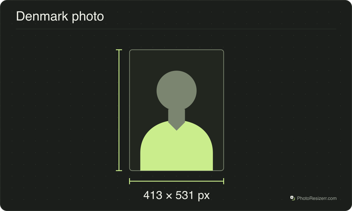 A neutral portrait silhouette in a 413 × 531 px frame matching this tool’s output preset.