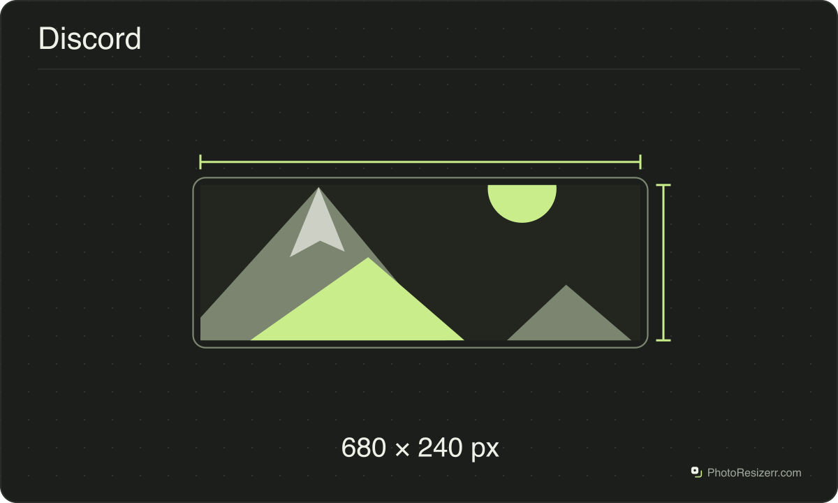 A Discord image frame drawn at the 680 × 240 px proportions of this page’s preset.