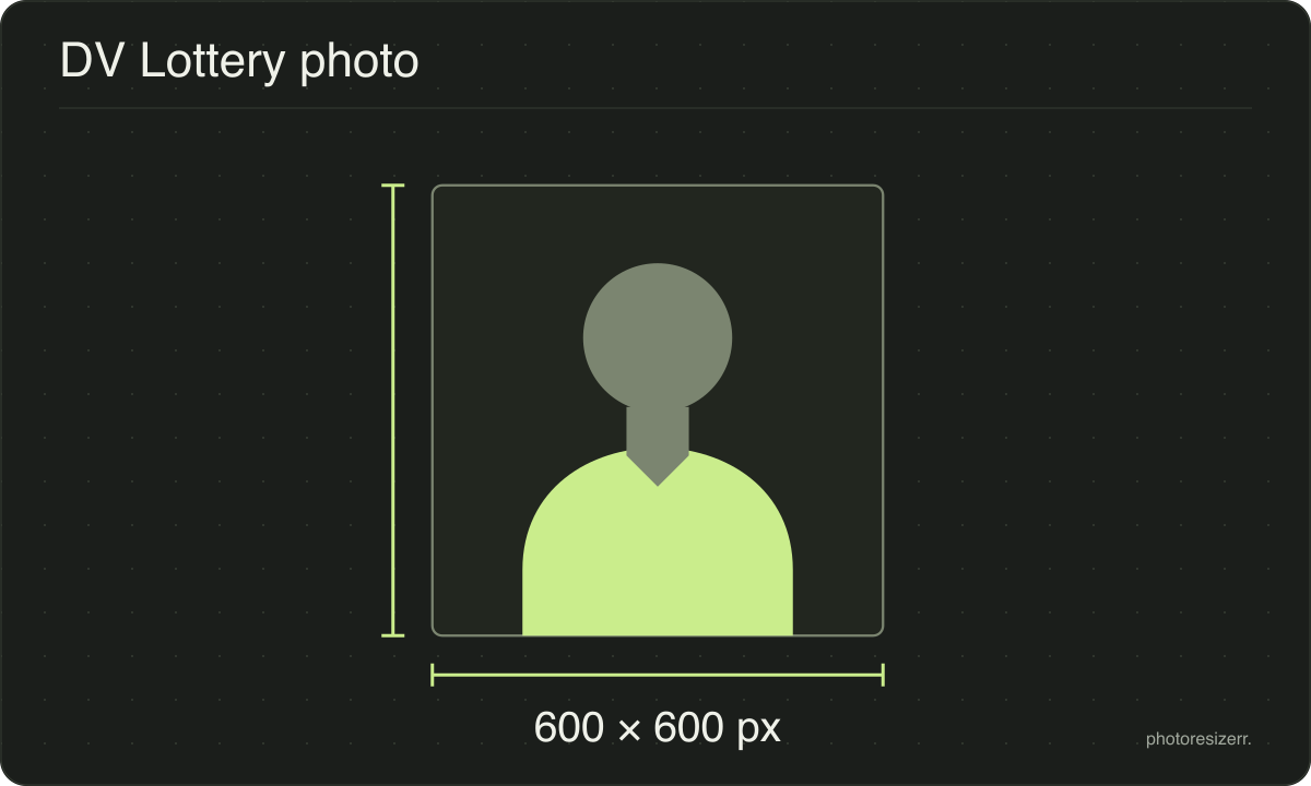 A neutral portrait silhouette in a 600 × 600 px frame matching this tool’s output preset.