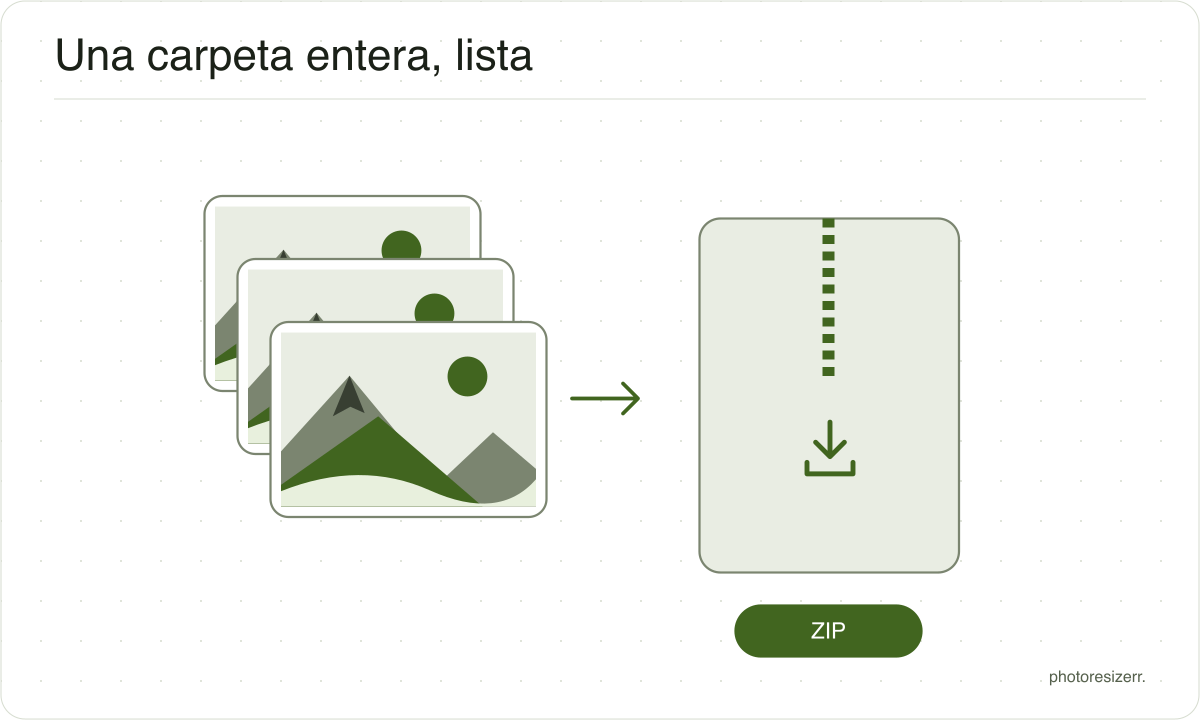 Tres marcos de imagen entran en un archivo ZIP para descargar.