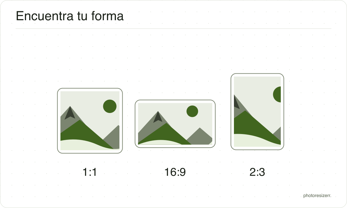 Un marco cuadrado, uno horizontal y uno vertical comparan proporciones de imagen habituales.