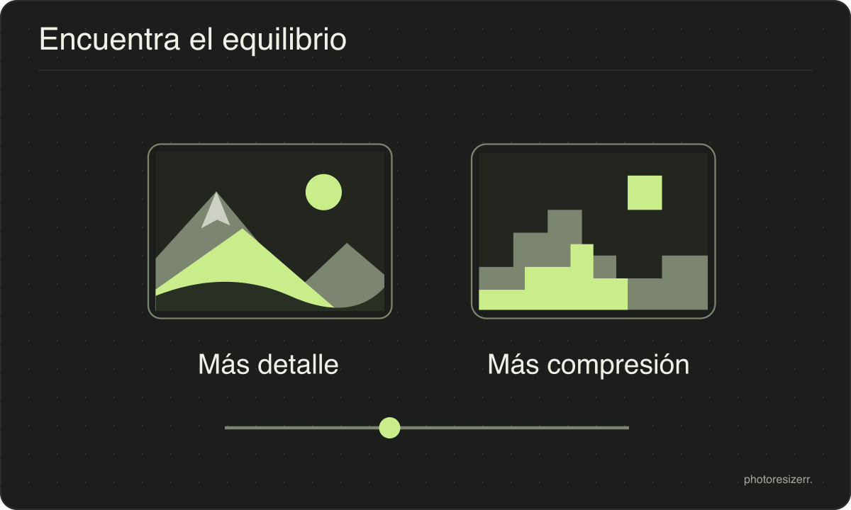 Un paisaje detallado y una versión simplificada muestran el equilibrio entre detalle y compresión.