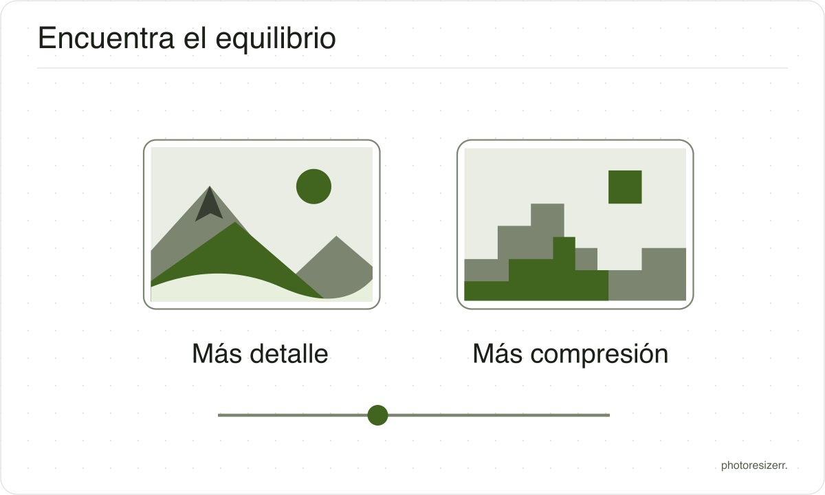 Un paisaje detallado y una versión simplificada muestran el equilibrio entre detalle y compresión.