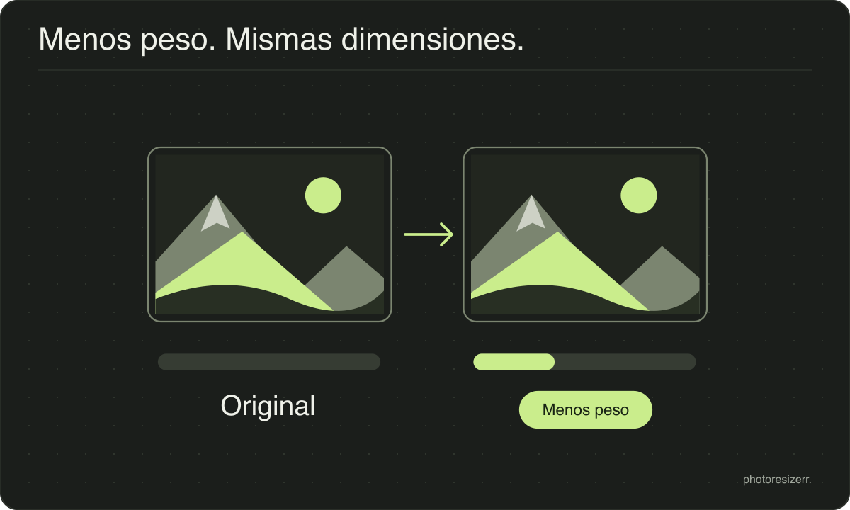 Dos marcos horizontales del mismo tamaño junto a un medidor de peso que va bajando.