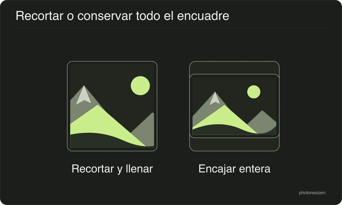 El mismo paisaje llena un cuadrado al recortarse, o cabe dentro dejando espacio arriba y abajo.