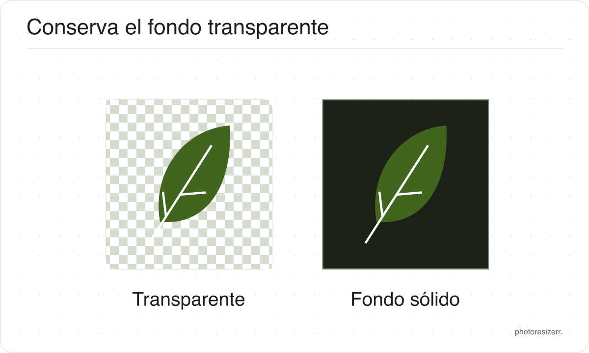 Una hoja sobre un fondo de cuadros transparente, comparada con la misma hoja sobre un fondo sólido.