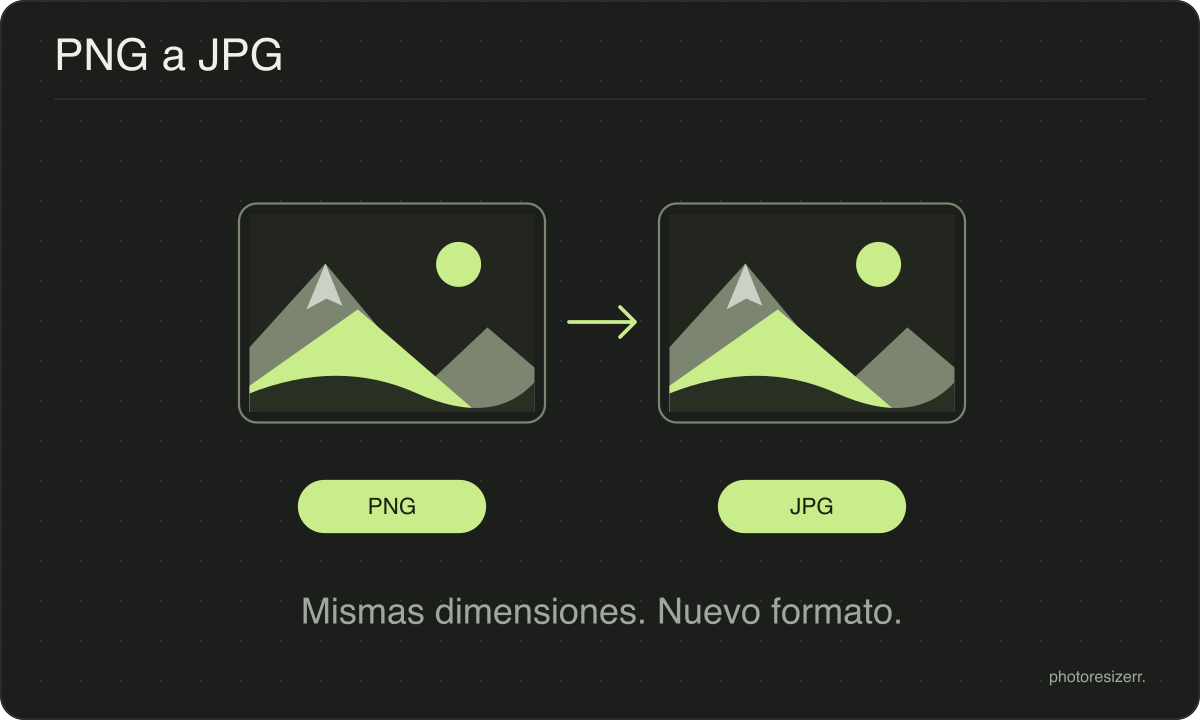 Un archivo de imagen PNG se convierte en un archivo JPG y conserva sus dimensiones en píxeles.