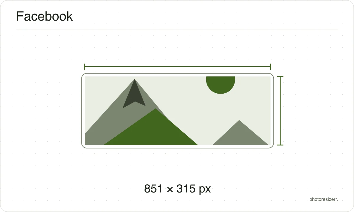 A Facebook image frame drawn at the 851 × 315 px proportions of this page’s preset.