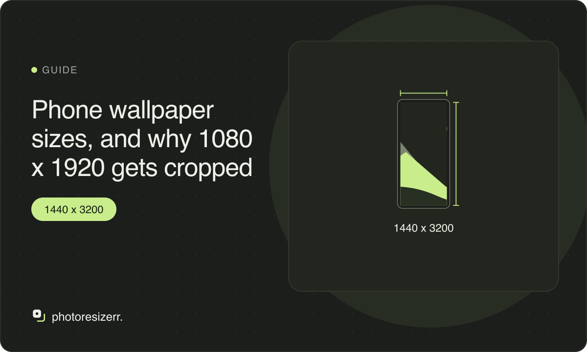 Featured illustration for Phone wallpaper sizes, and why 1080 x 1920 gets cropped, marked 1440 x 3200.