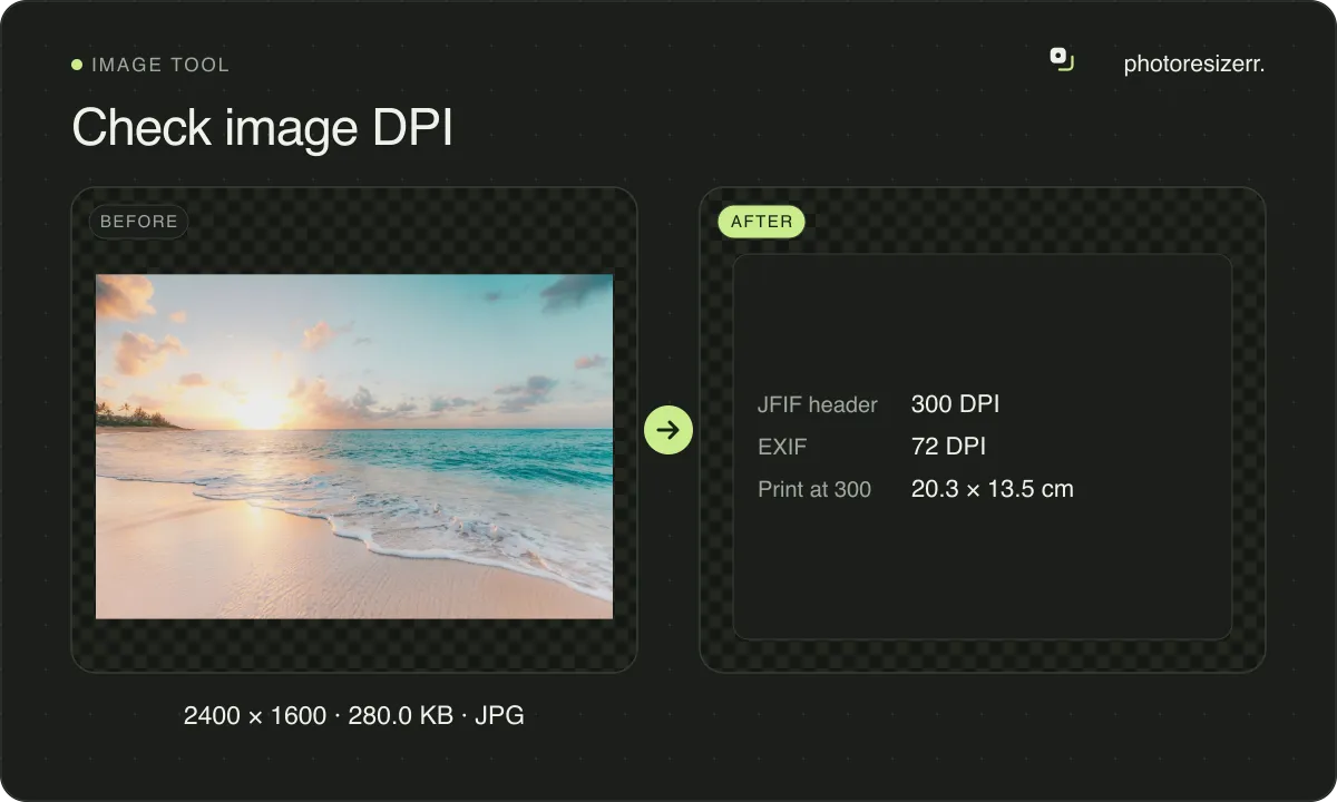 Check image DPI, before and after: a photo of a beach at sunrise (2400 × 1600, 280.0 KB JPG), and the same photo with the DPI values its file declares.