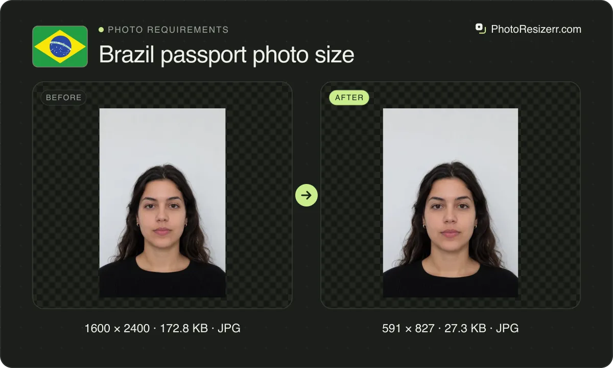 Brazil passport photo size, before and after: a portrait of a woman with long dark wavy hair in a black top (1600 × 2400, 172.8 KB JPG), and the same photo resized to 591 × 827 pixels, now 591 × 827, 27.3 KB JPG.