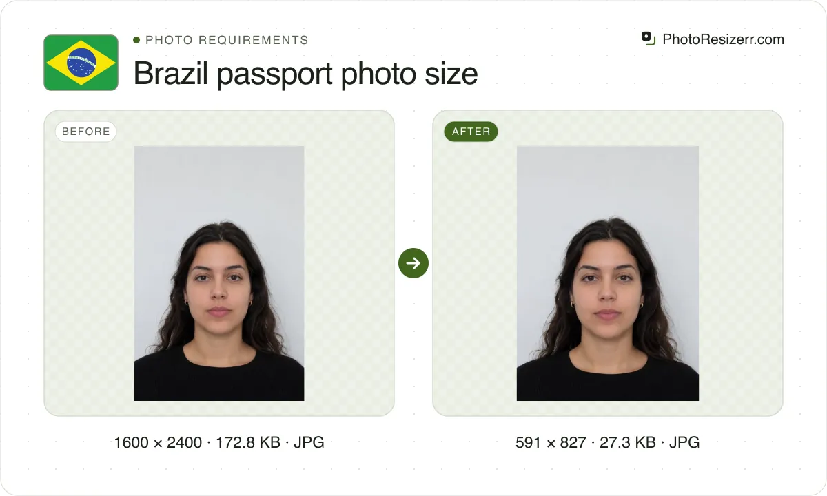 Brazil passport photo size, before and after: a portrait of a woman with long dark wavy hair in a black top (1600 × 2400, 172.8 KB JPG), and the same photo resized to 591 × 827 pixels, now 591 × 827, 27.3 KB JPG.