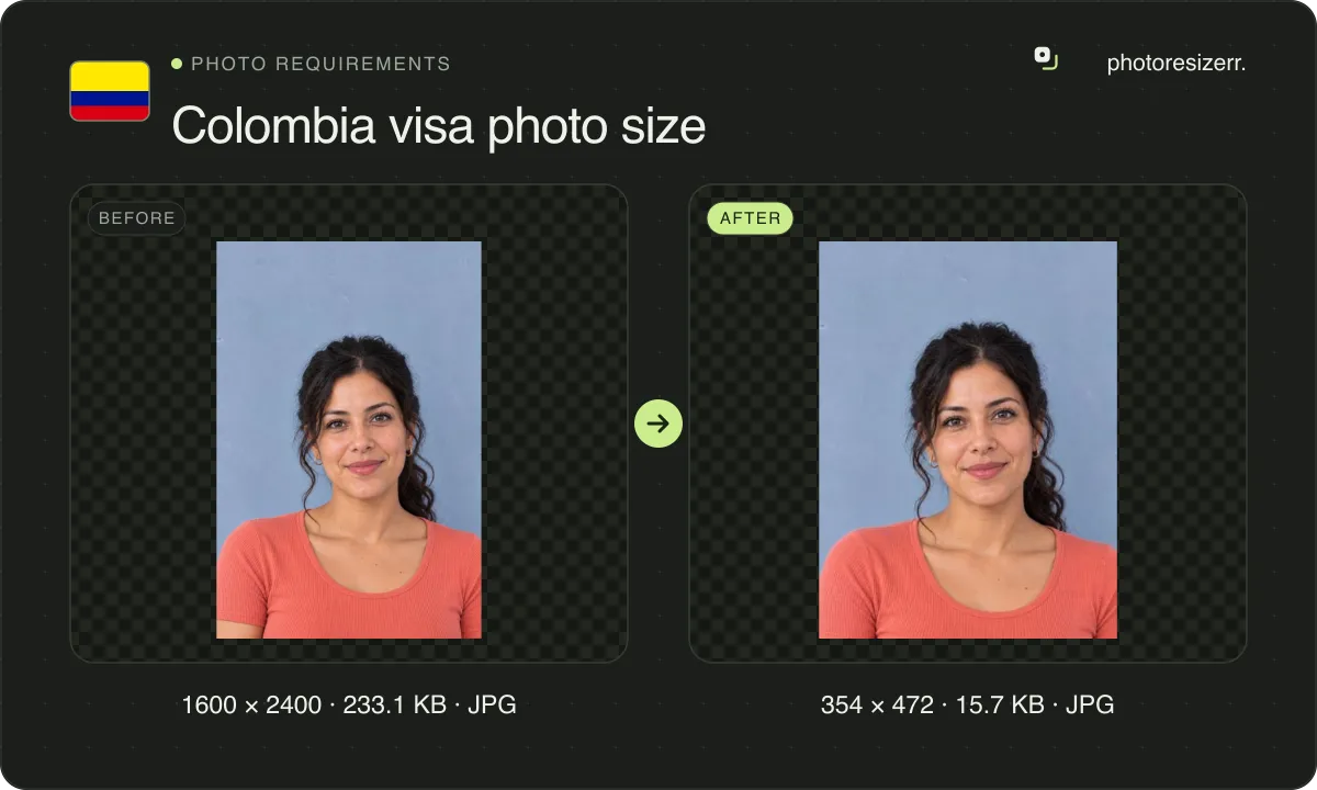 Colombia visa photo size, before and after: a portrait of a woman in a coral top (1600 × 2400, 233.1 KB JPG), and the same photo resized to 354 × 472 pixels, now 354 × 472, 15.7 KB JPG.