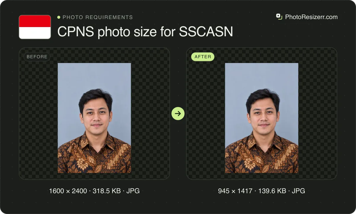 CPNS photo size for SSCASN, before and after: a portrait of a man in a batik shirt (1600 × 2400, 318.5 KB JPG), and the same photo resized to 945 × 1417 pixels, now 945 × 1417, 139.6 KB JPG.