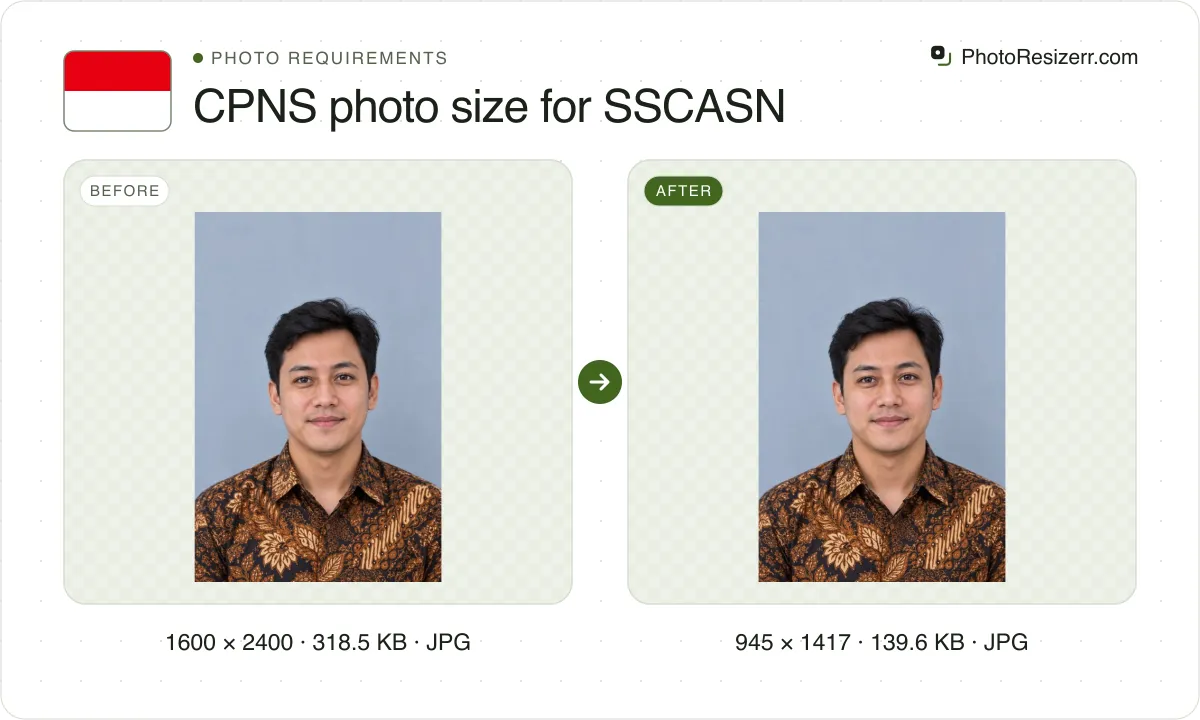 CPNS photo size for SSCASN, before and after: a portrait of a man in a batik shirt (1600 × 2400, 318.5 KB JPG), and the same photo resized to 945 × 1417 pixels, now 945 × 1417, 139.6 KB JPG.