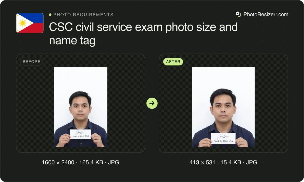 CSC civil service exam photo size and name tag, before and after: a portrait of a man with short black hair in a navy shirt, holding a handwritten name tag (1600 × 2400, 165.4 KB JPG), and the same photo resized to 413 × 531 pixels, now 413 × 531, 15.4 KB JPG.