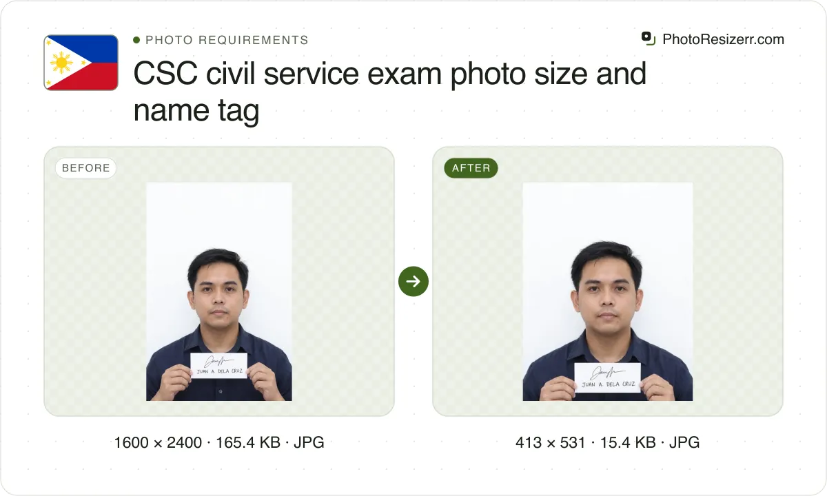 CSC civil service exam photo size and name tag, before and after: a portrait of a man with short black hair in a navy shirt, holding a handwritten name tag (1600 × 2400, 165.4 KB JPG), and the same photo resized to 413 × 531 pixels, now 413 × 531, 15.4 KB JPG.