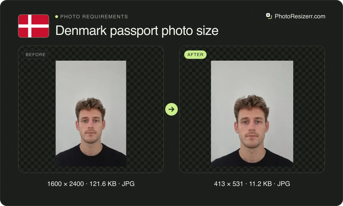 Denmark passport photo size, before and after: a portrait of a man with wavy brown hair in a dark sweater (1600 × 2400, 121.6 KB JPG), and the same photo resized to 413 × 531 pixels, now 413 × 531, 11.2 KB JPG.