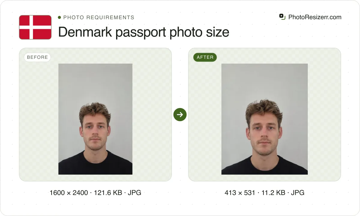 Denmark passport photo size, before and after: a portrait of a man with wavy brown hair in a dark sweater (1600 × 2400, 121.6 KB JPG), and the same photo resized to 413 × 531 pixels, now 413 × 531, 11.2 KB JPG.