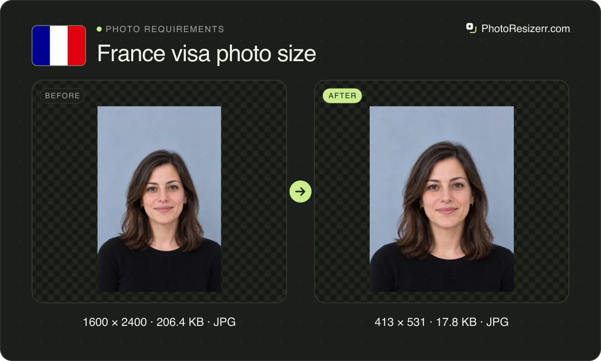 France visa photo size, before and after: a portrait of a woman with shoulder-length hair in a black top (1600 × 2400, 206.4 KB JPG), and the same photo resized to 413 × 531 pixels, now 413 × 531, 17.8 KB JPG.