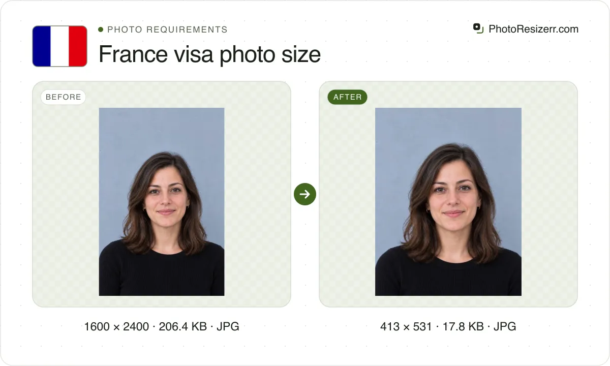 France visa photo size, before and after: a portrait of a woman with shoulder-length hair in a black top (1600 × 2400, 206.4 KB JPG), and the same photo resized to 413 × 531 pixels, now 413 × 531, 17.8 KB JPG.