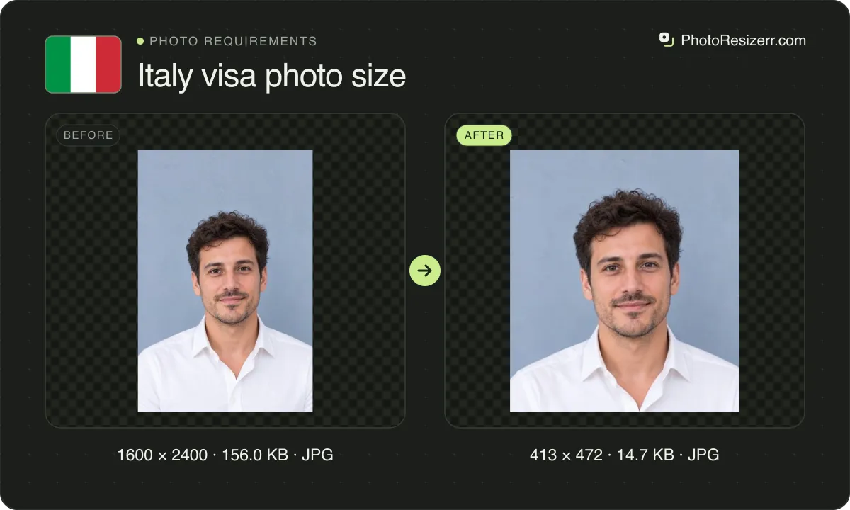 Italy visa photo size, before and after: a portrait of a man with curly hair in a white shirt (1600 × 2400, 156.0 KB JPG), and the same photo resized to 413 × 472 pixels, now 413 × 472, 14.7 KB JPG.