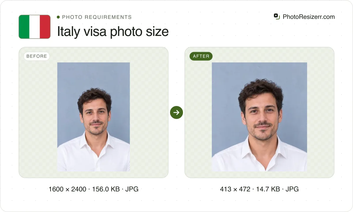 Italy visa photo size, before and after: a portrait of a man with curly hair in a white shirt (1600 × 2400, 156.0 KB JPG), and the same photo resized to 413 × 472 pixels, now 413 × 472, 14.7 KB JPG.