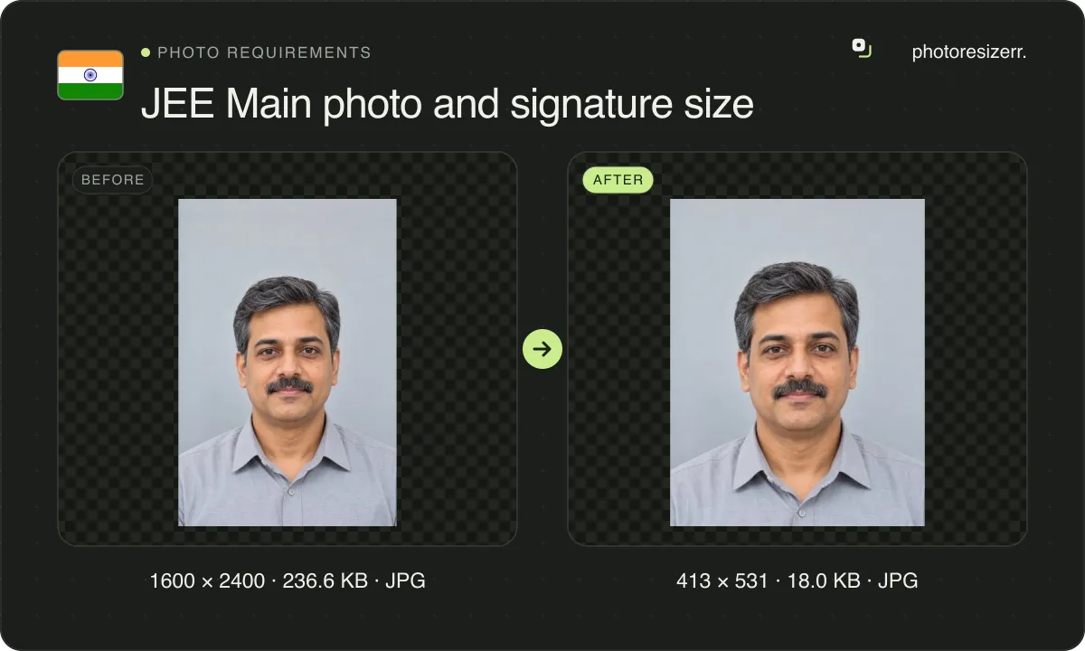 JEE Main photo and signature size, before and after: a portrait of a man with a moustache in a grey shirt (1600 × 2400, 236.6 KB JPG), and the same photo resized to 413 × 531 pixels, now 413 × 531, 18.0 KB JPG.