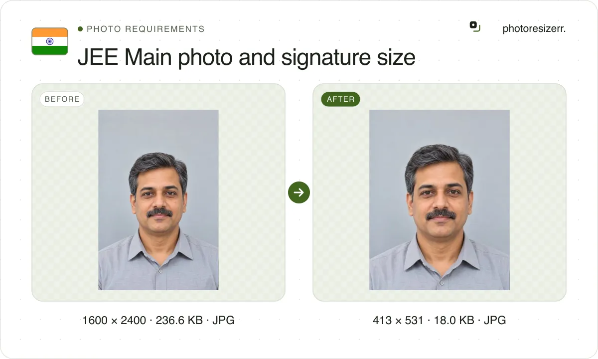 JEE Main photo and signature size, before and after: a portrait of a man with a moustache in a grey shirt (1600 × 2400, 236.6 KB JPG), and the same photo resized to 413 × 531 pixels, now 413 × 531, 18.0 KB JPG.