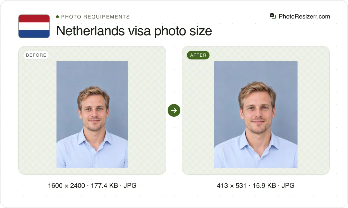Netherlands visa photo size, before and after: a portrait of a man with blond hair in a light blue shirt (1600 × 2400, 177.4 KB JPG), and the same photo resized to 413 × 531 pixels, now 413 × 531, 15.9 KB JPG.