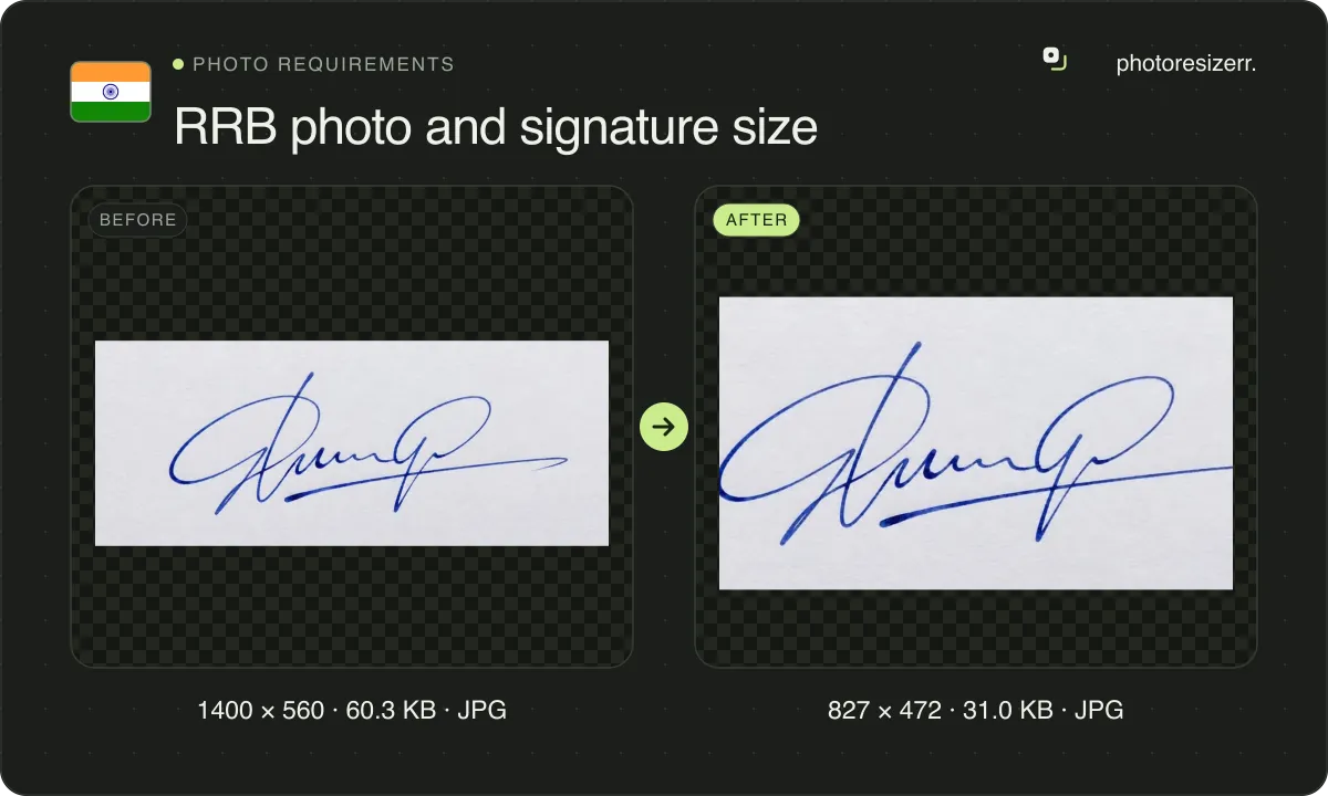 RRB photo and signature size, before and after: a handwritten signature in blue fountain pen with large loops (1400 × 560, 60.3 KB JPG), and the same photo resized to 827 × 472 pixels, now 827 × 472, 31.0 KB JPG.