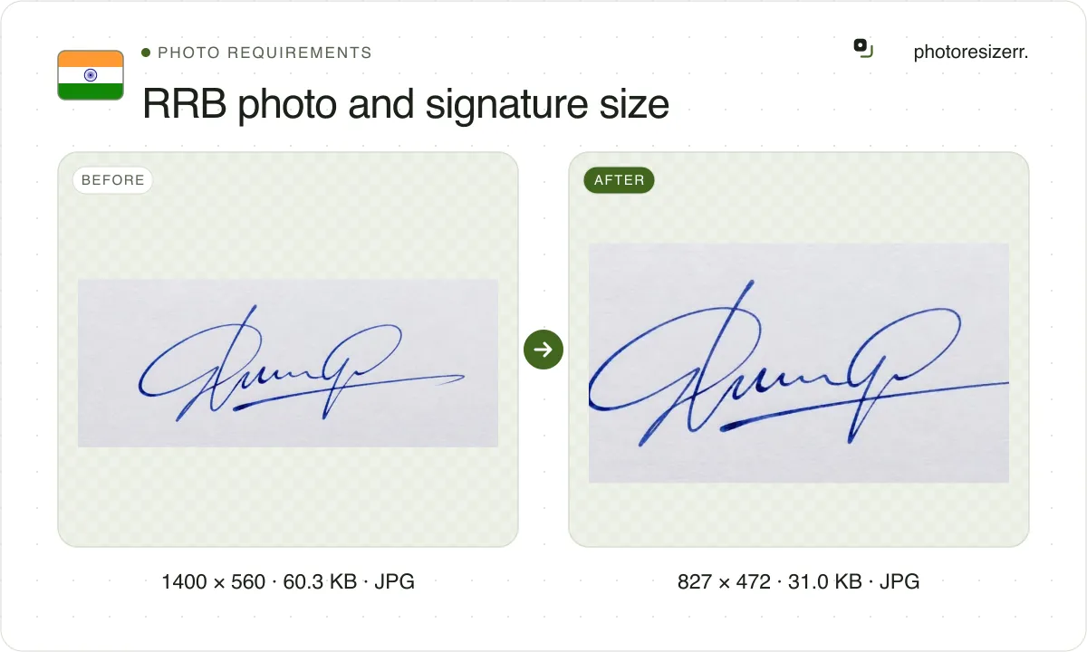 RRB photo and signature size, before and after: a handwritten signature in blue fountain pen with large loops (1400 × 560, 60.3 KB JPG), and the same photo resized to 827 × 472 pixels, now 827 × 472, 31.0 KB JPG.