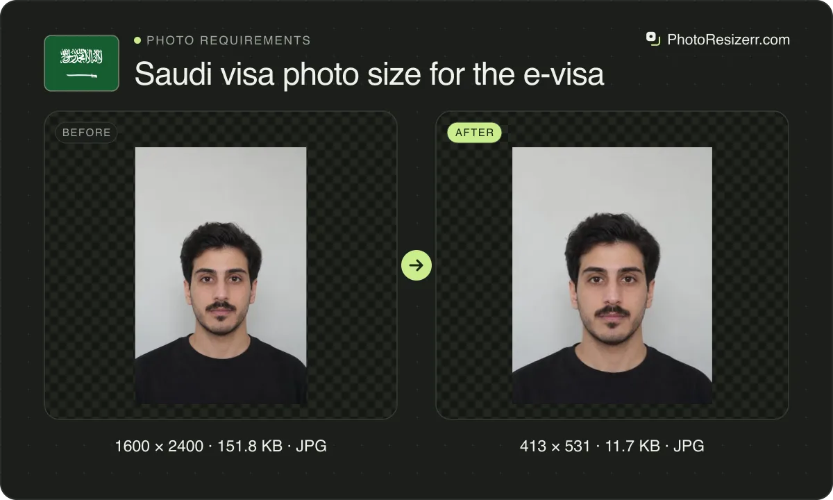 Saudi visa photo size for the e-visa, before and after: a portrait of a man with a moustache and short beard in a black top (1600 × 2400, 151.8 KB JPG), and the same photo resized to 413 × 531 pixels, now 413 × 531, 11.7 KB JPG.