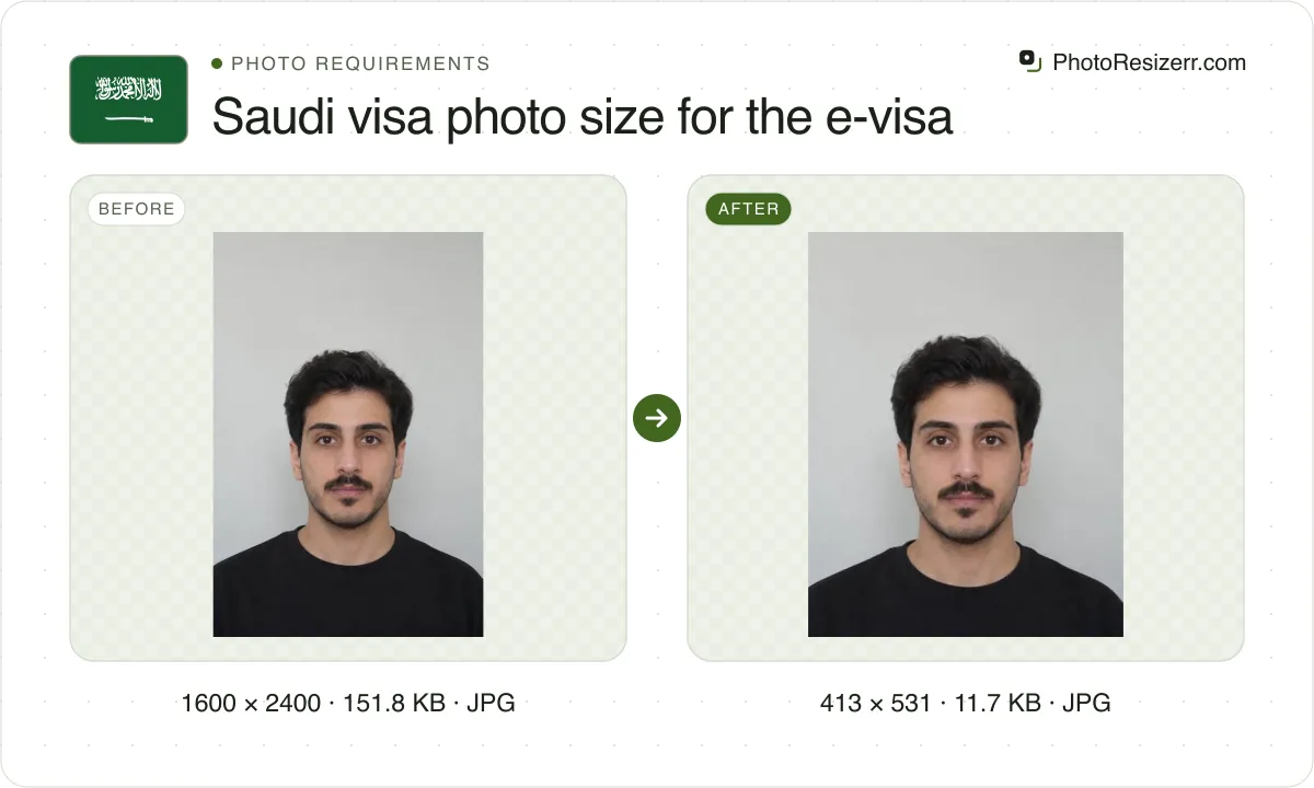Saudi visa photo size for the e-visa, before and after: a portrait of a man with a moustache and short beard in a black top (1600 × 2400, 151.8 KB JPG), and the same photo resized to 413 × 531 pixels, now 413 × 531, 11.7 KB JPG.