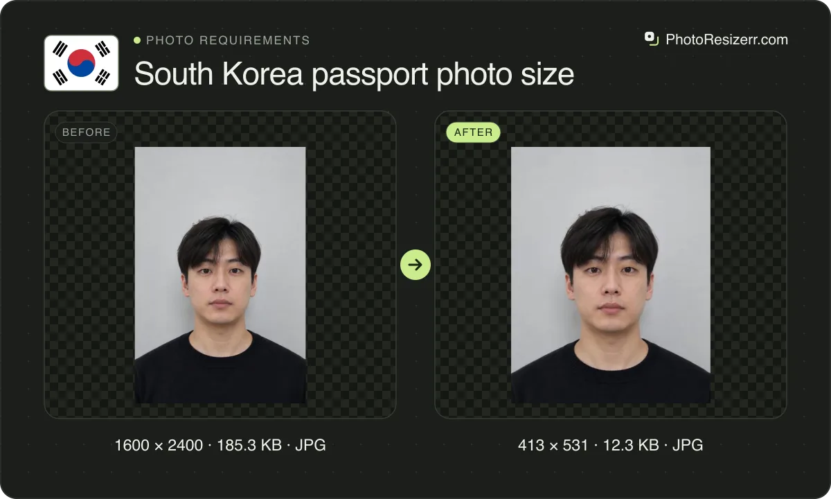 South Korea passport photo size, before and after: a portrait of a man with short dark hair in a black sweater (1600 × 2400, 185.3 KB JPG), and the same photo resized to 413 × 531 pixels, now 413 × 531, 12.3 KB JPG.