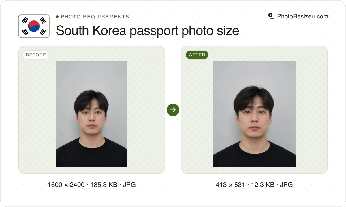 South Korea passport photo size, before and after: a portrait of a man with short dark hair in a black sweater (1600 × 2400, 185.3 KB JPG), and the same photo resized to 413 × 531 pixels, now 413 × 531, 12.3 KB JPG.