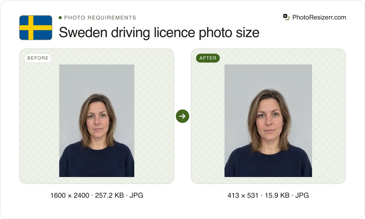Sweden driving licence photo size, before and after: a portrait of a woman with shoulder-length light brown hair in a dark blue sweater (1600 × 2400, 257.2 KB JPG), and the same photo resized to 413 × 531 pixels, now 413 × 531, 15.9 KB JPG.
