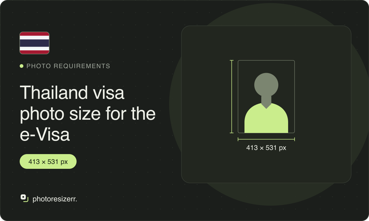 Featured illustration for Thailand visa photo size for the e-Visa, marked 413 × 531 px.