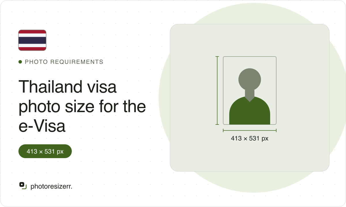 Featured illustration for Thailand visa photo size for the e-Visa, marked 413 × 531 px.
