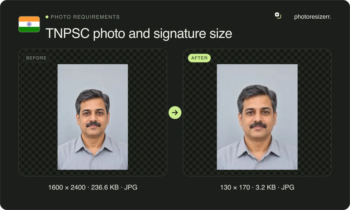 TNPSC photo and signature size, before and after: a portrait of a man with a moustache in a grey shirt (1600 × 2400, 236.6 KB JPG), and the same photo resized to 130 × 170 pixels, now 130 × 170, 3.2 KB JPG.